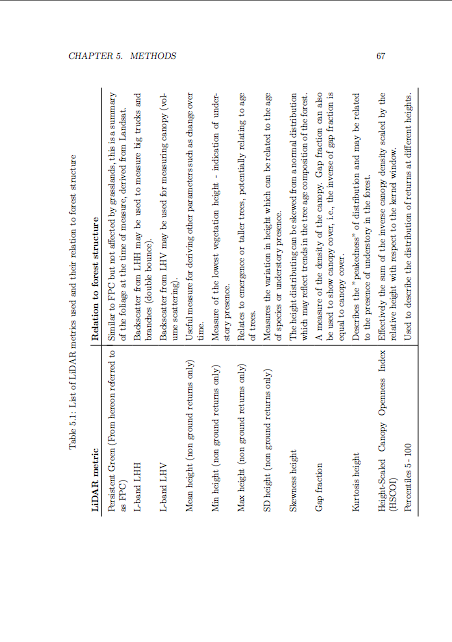 table-centering.png
