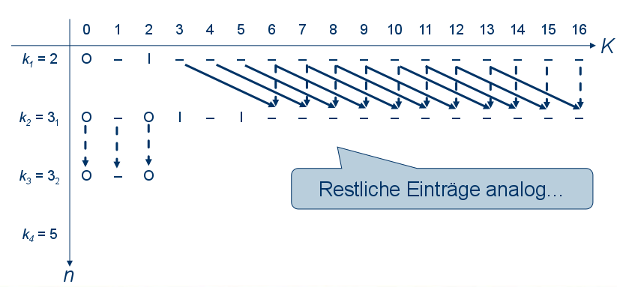 table-label.png