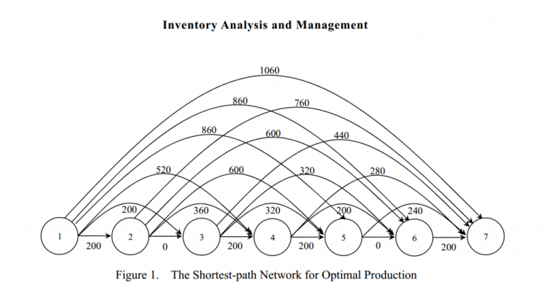 network_zps8648c5e4.png