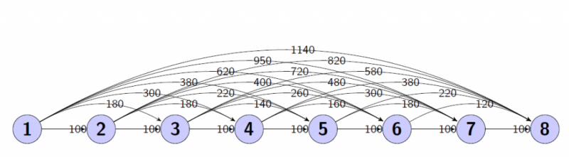 graph_zps0e33b37c.png
