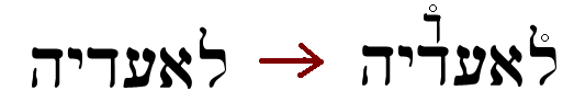 Adding characters above others.
