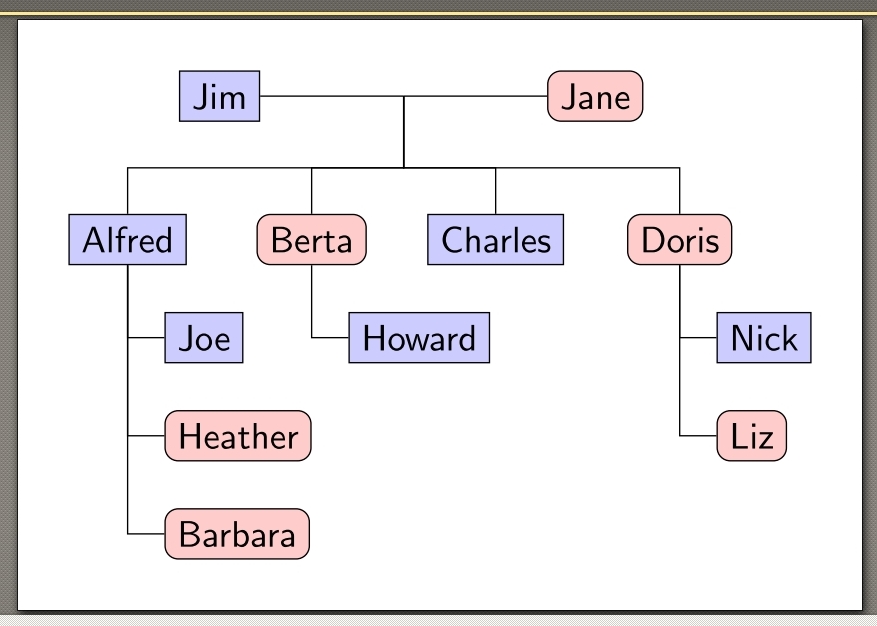 familytree.jpg