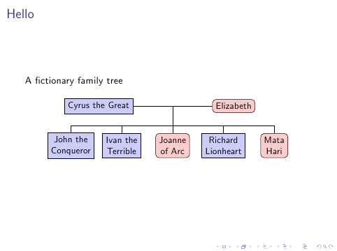 family-tree.png