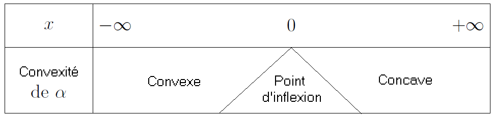 convex.png
