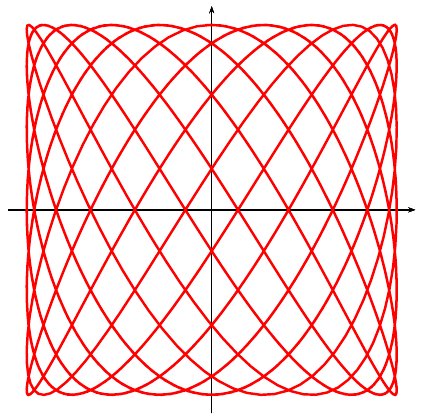 xyz.png