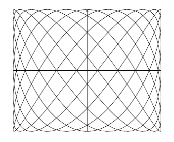 pgfplots-example.png