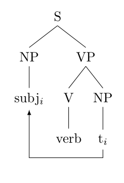 qtree.png