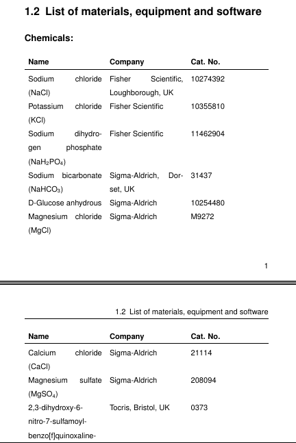 Table example