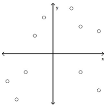 T2_Q1_A.png