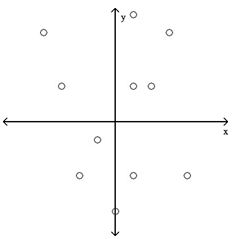 T2_Q1_B.png