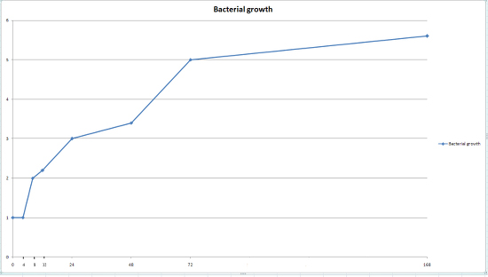 growth.jpg