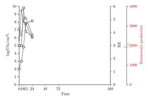 chart2.png