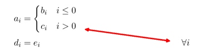 Example