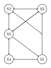 graph.png