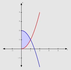 curves.png