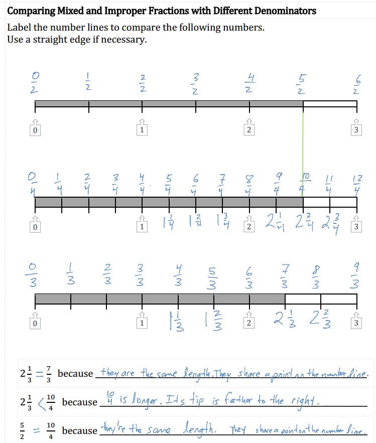 Fractional Number Lines