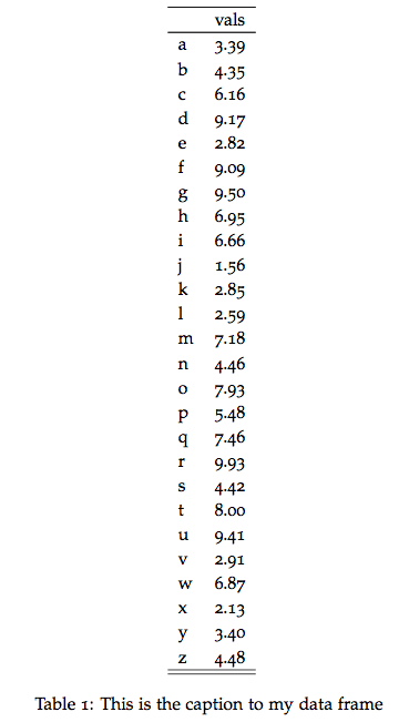 This is the current output.