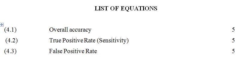 Image of List of Equation