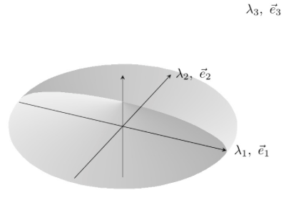 ellipsoid-lighter.png