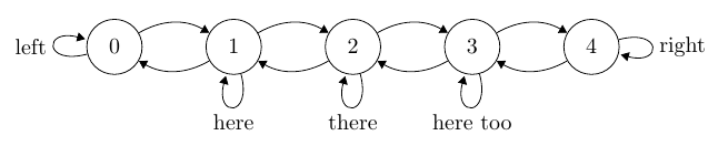 markov-chain.png