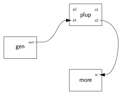 tikz-pic.png