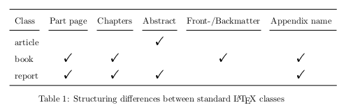 legible-table.png