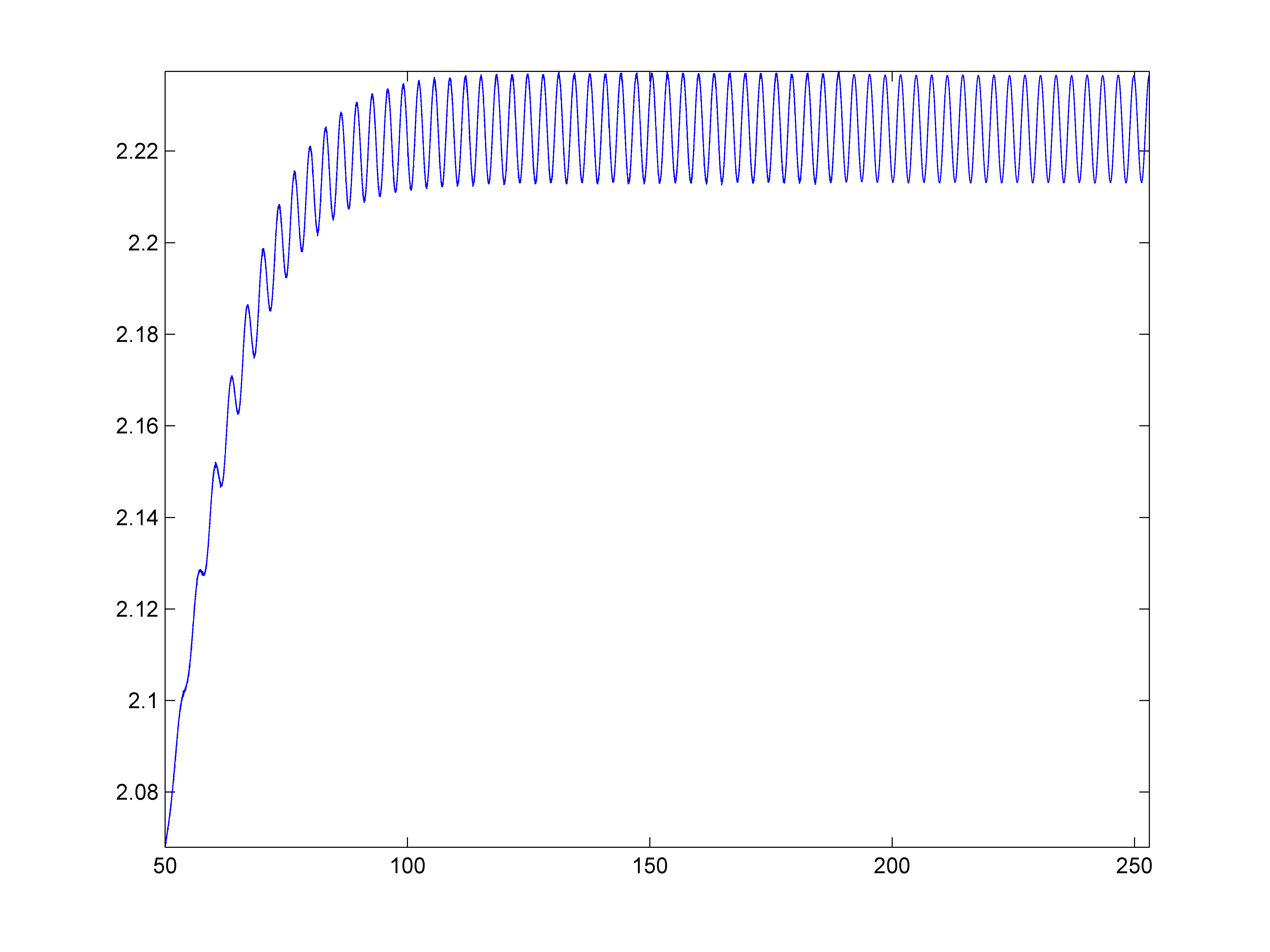 This image does not scale correctly