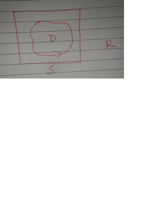 closed curves in rectangle in \C