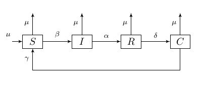 flowchart.png