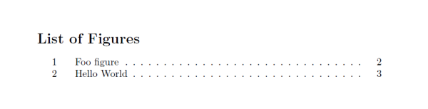 listoffiguresandlistings.png