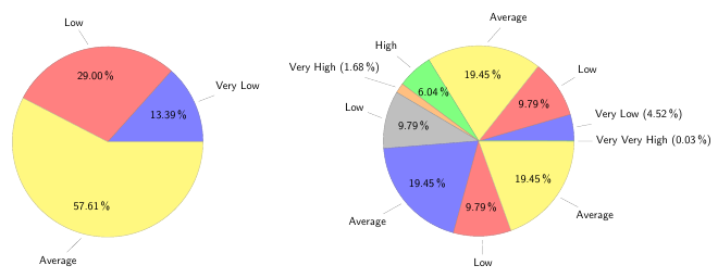 pie-chart-2.png