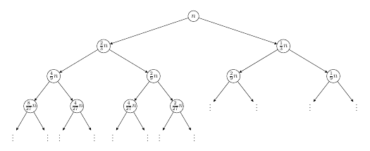 tree.png