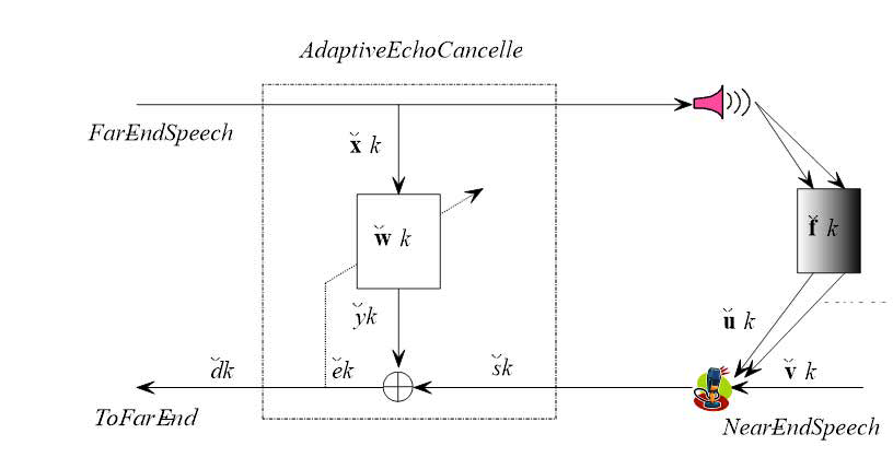 Fig4.22__Page_1.png