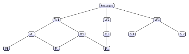 tree.png