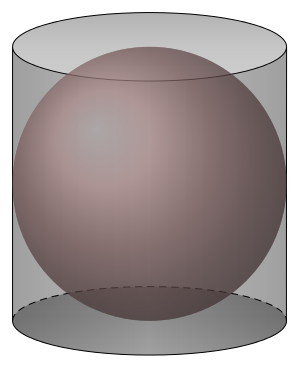 sphere-cylinder.png